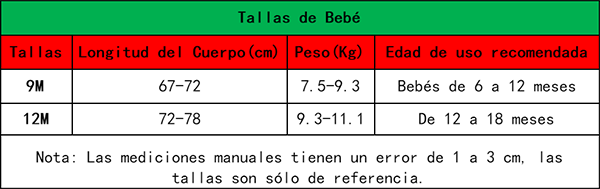 Body Bebé Barça Primera Equipación 2023 24